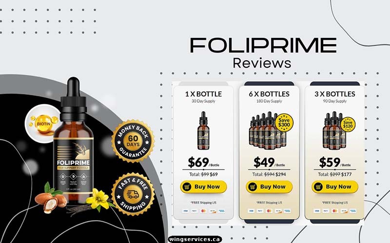 FoliPrime Cost in Australia